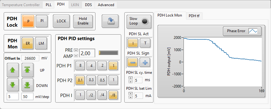 Control Software Interface dedicated to the PDH Module