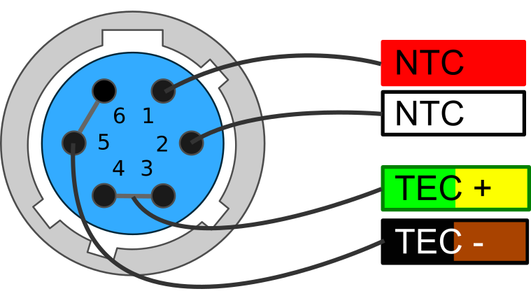 TEC connector pin diagram