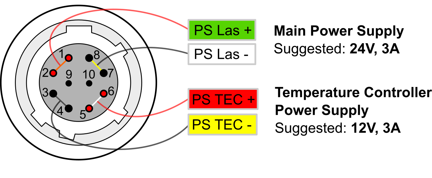 Power connector pin diagram