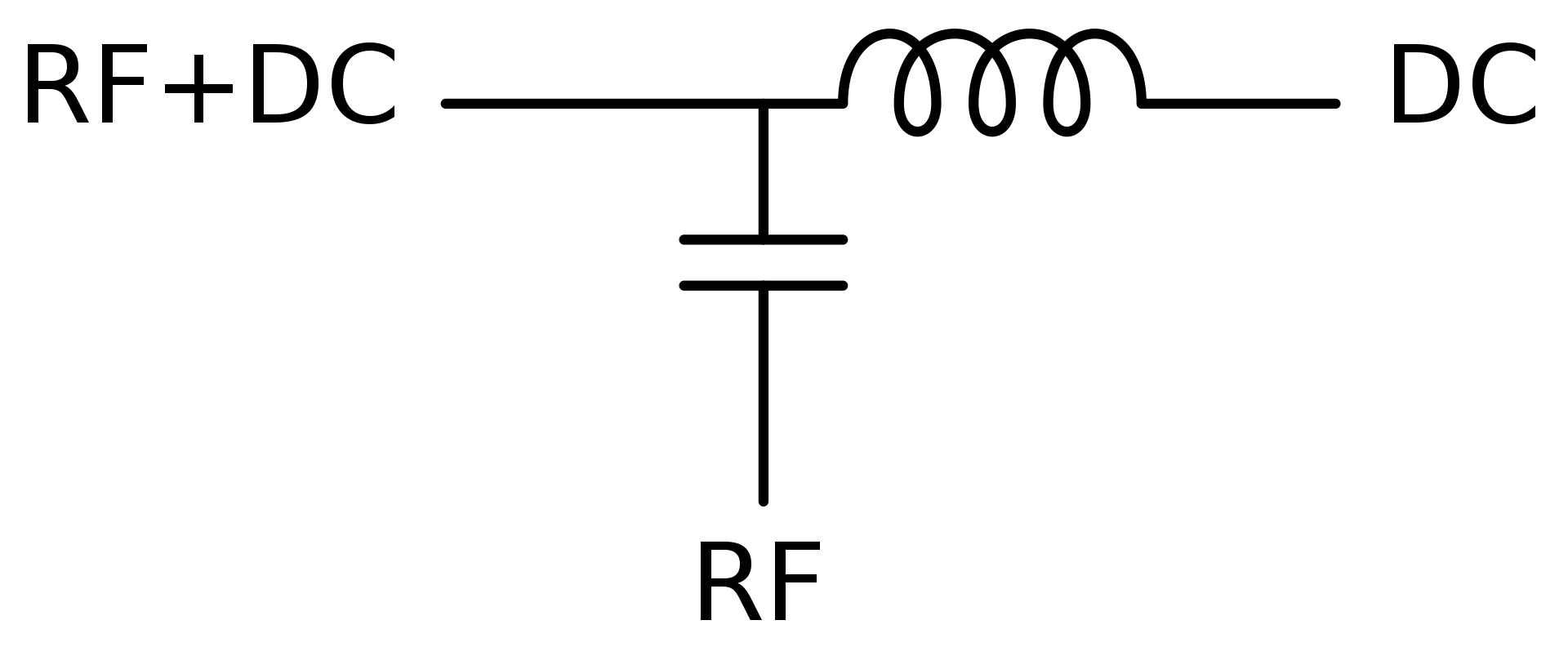 Bias Tee simpliﬁed electronic diagram