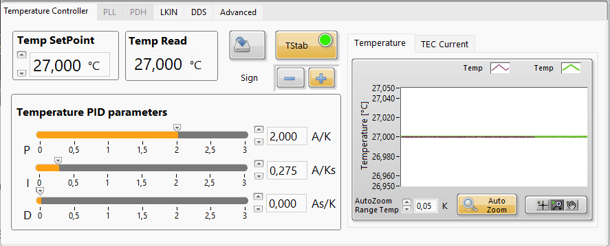 The QubeCL_Control software temperature control panel