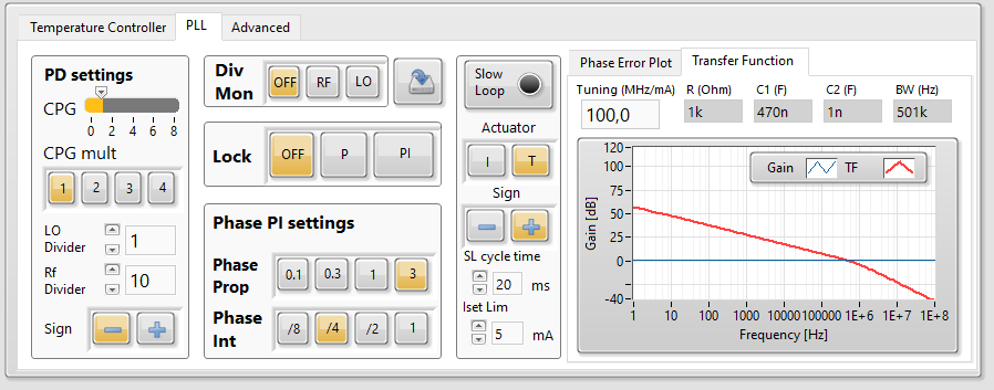 Control Software Interface dedicated to the PLL Module