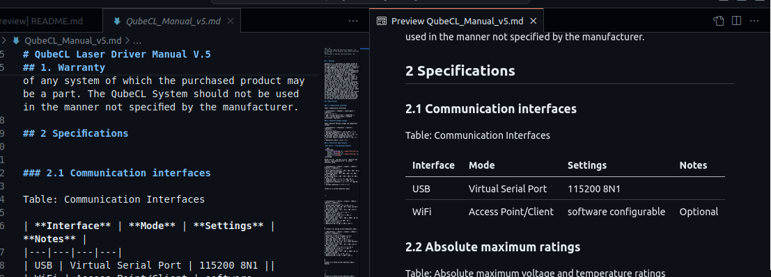 Github online code editor with built-in markdown preview